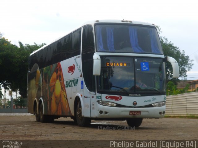 Eucatur - Empresa União Cascavel de Transportes e Turismo 4302 na cidade de Porto Velho, Rondônia, Brasil, por Phelipe Gabriel Campos de Souza. Número da foto: #3955357.
