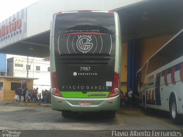 Viação Garcia 7987 na cidade de Sorocaba, São Paulo, Brasil, por Flavio Alberto Fernandes. ID da foto: 4065736.