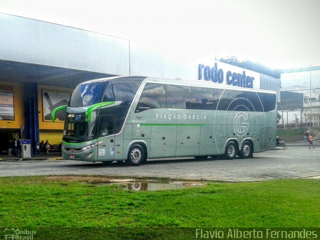 Viação Garcia 7987 na cidade de Sorocaba, São Paulo, Brasil, por Flavio Alberto Fernandes. Número da foto: #4065731.