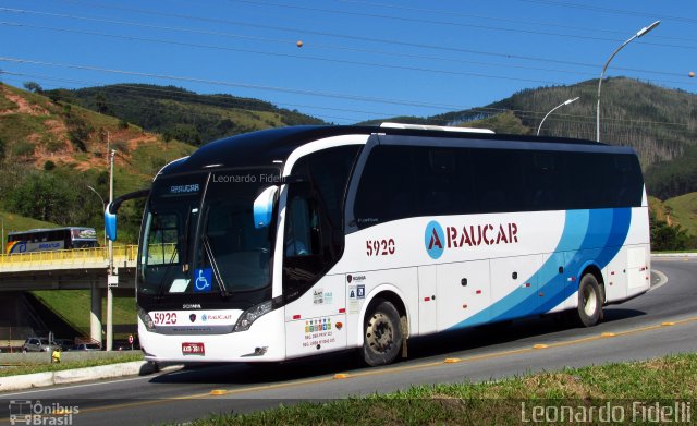 Araucar Locação de Veículos 5920 na cidade de Aparecida, São Paulo, Brasil, por Leonardo Fidelli. ID da foto: 4217792.