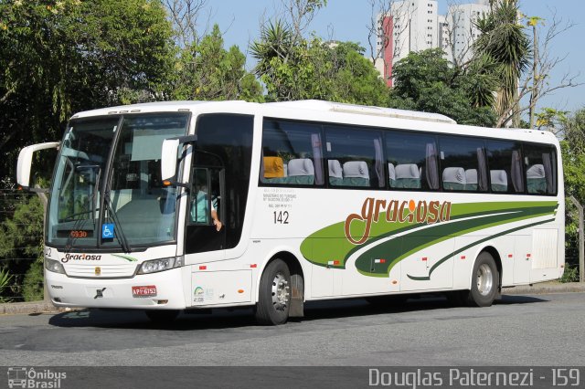 Viação Graciosa 142 na cidade de Curitiba, Paraná, Brasil, por Douglas Paternezi. ID da foto: 4401313.