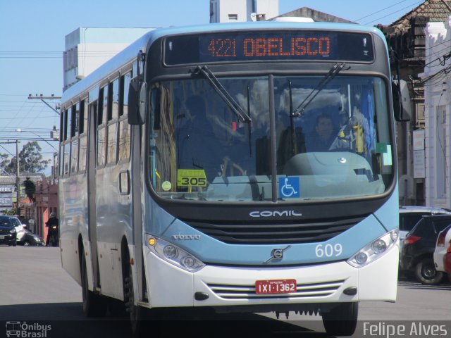 Transportes Santa Maria 609 na cidade de Pelotas, Rio Grande do Sul, Brasil, por Felipe Alves. ID da foto: 4466657.